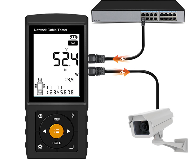 UltraLAN Multi-Function Fiber & Network Cable Tester (FIB-T-MPCT-OPM-VFL)