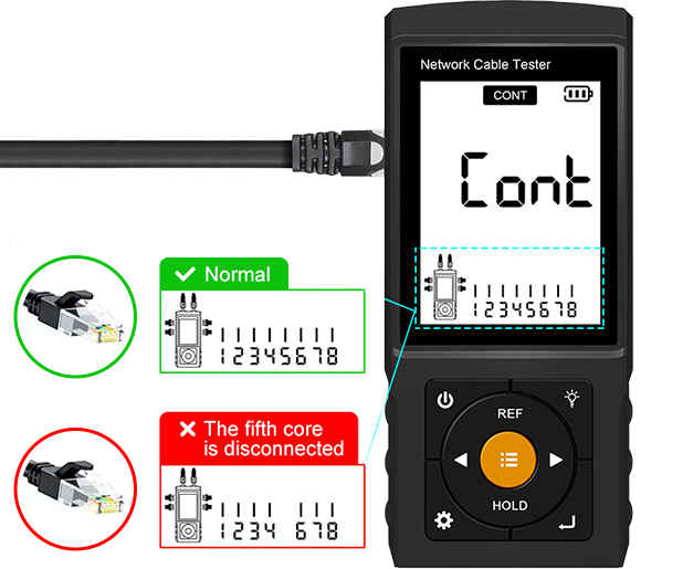 UltraLAN Multi-Function Fiber & Network Cable Tester (FIB-T-MPCT-OPM-VFL)
