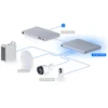 Ubiquiti UniFi Pro Max 24 - 24-Port L3 Managed Switch with 2.5G & SFP+
